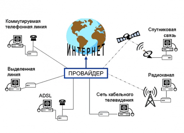 Ультразвуковой пилинг лица когда можно делать Ультразвуковой пилинг лица когда можно делать